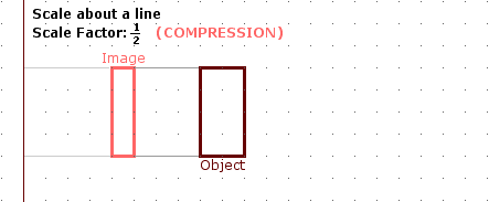 Scale about a line example: Scale factor of one-half Scale about a line example: Scale factor of one-half